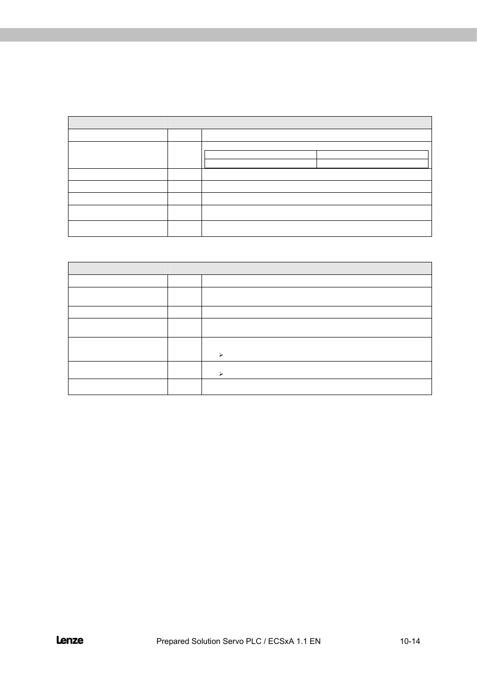 Flyingsaw, Description of the function blocks | Lenze EVS93xx FlyingSaw User Manual | Page 112 / 142