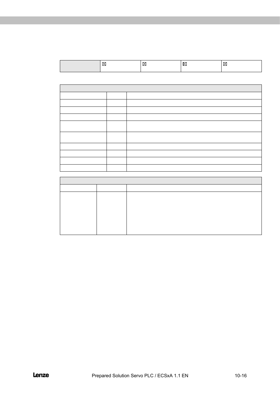 Task information, Variable names, Flyingsaw | Description of the function blocks | Lenze EVS93xx FlyingSaw User Manual | Page 114 / 142