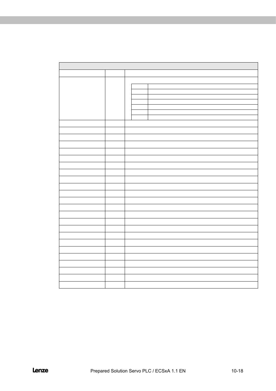 Variable names, Flyingsaw, Description of the function blocks | Lenze EVS93xx FlyingSaw User Manual | Page 116 / 142