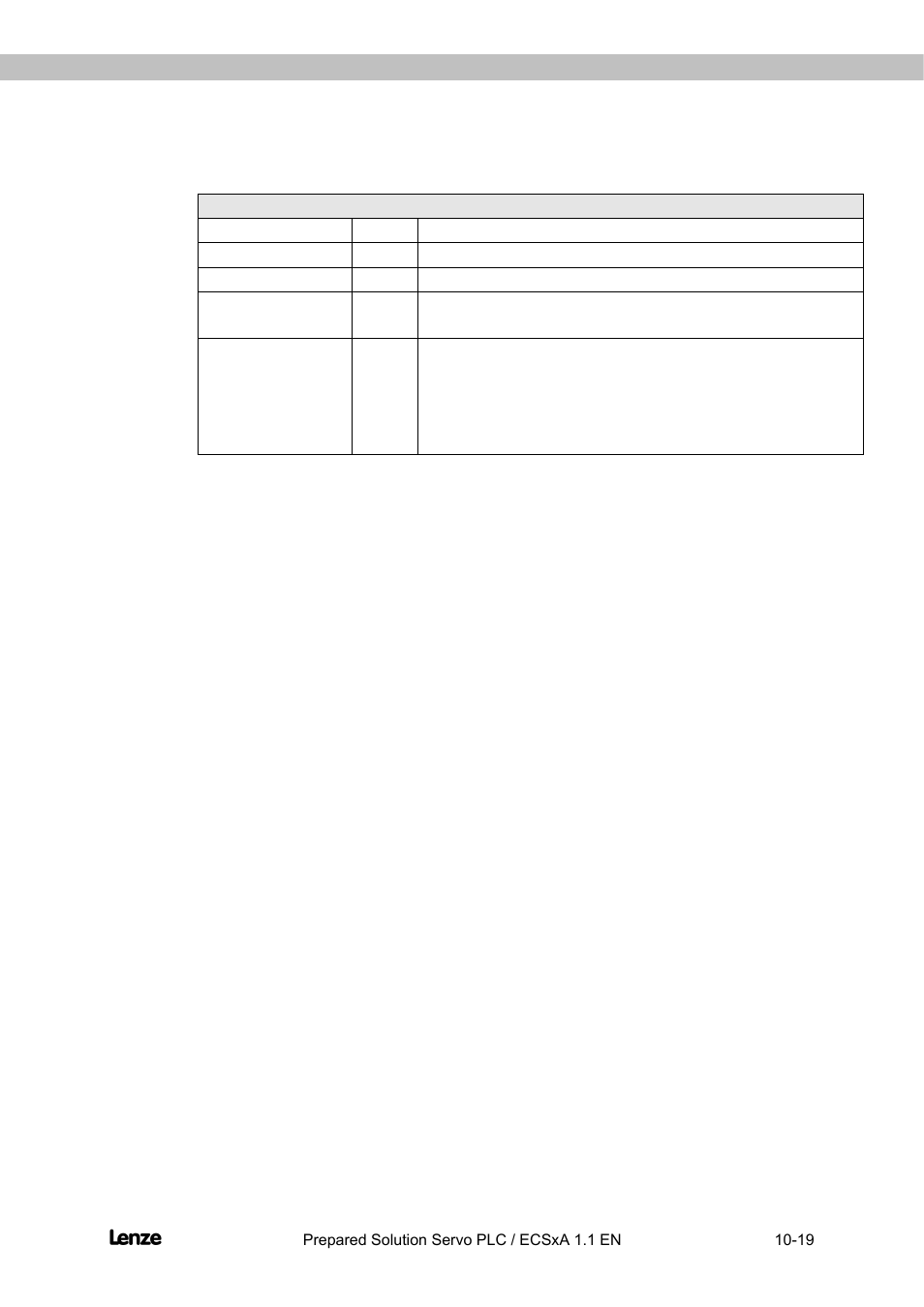 Flyingsaw, Description of the function blocks | Lenze EVS93xx FlyingSaw User Manual | Page 117 / 142