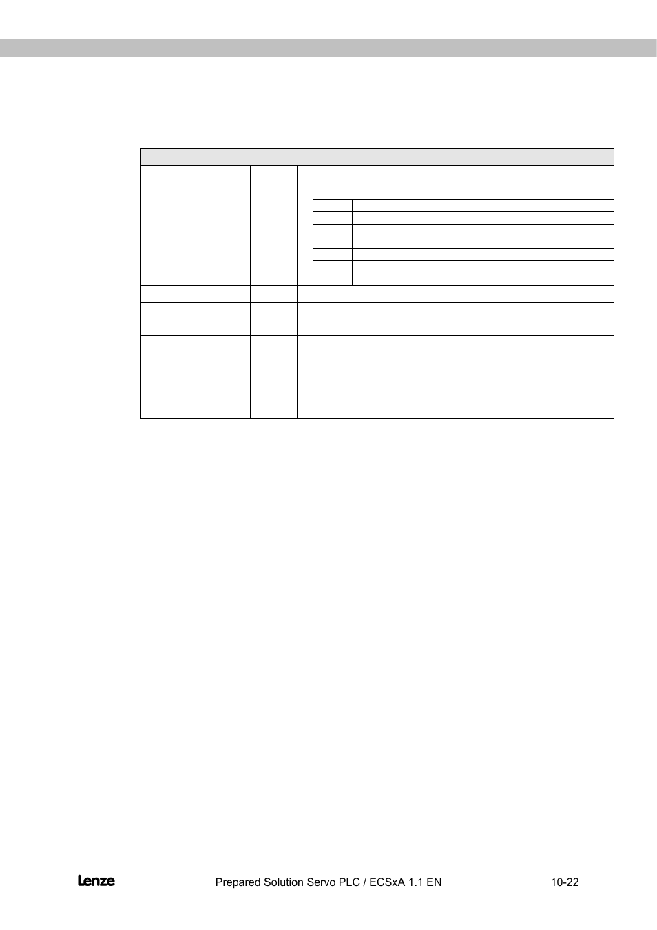 Variable names, Flyingsaw, Description of the function blocks | Lenze EVS93xx FlyingSaw User Manual | Page 120 / 142