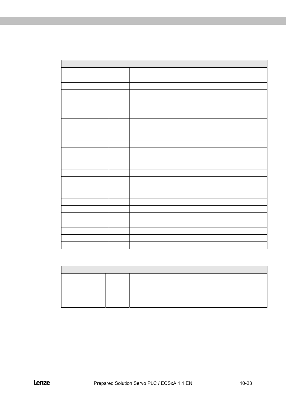 Flyingsaw, Description of the function blocks | Lenze EVS93xx FlyingSaw User Manual | Page 121 / 142