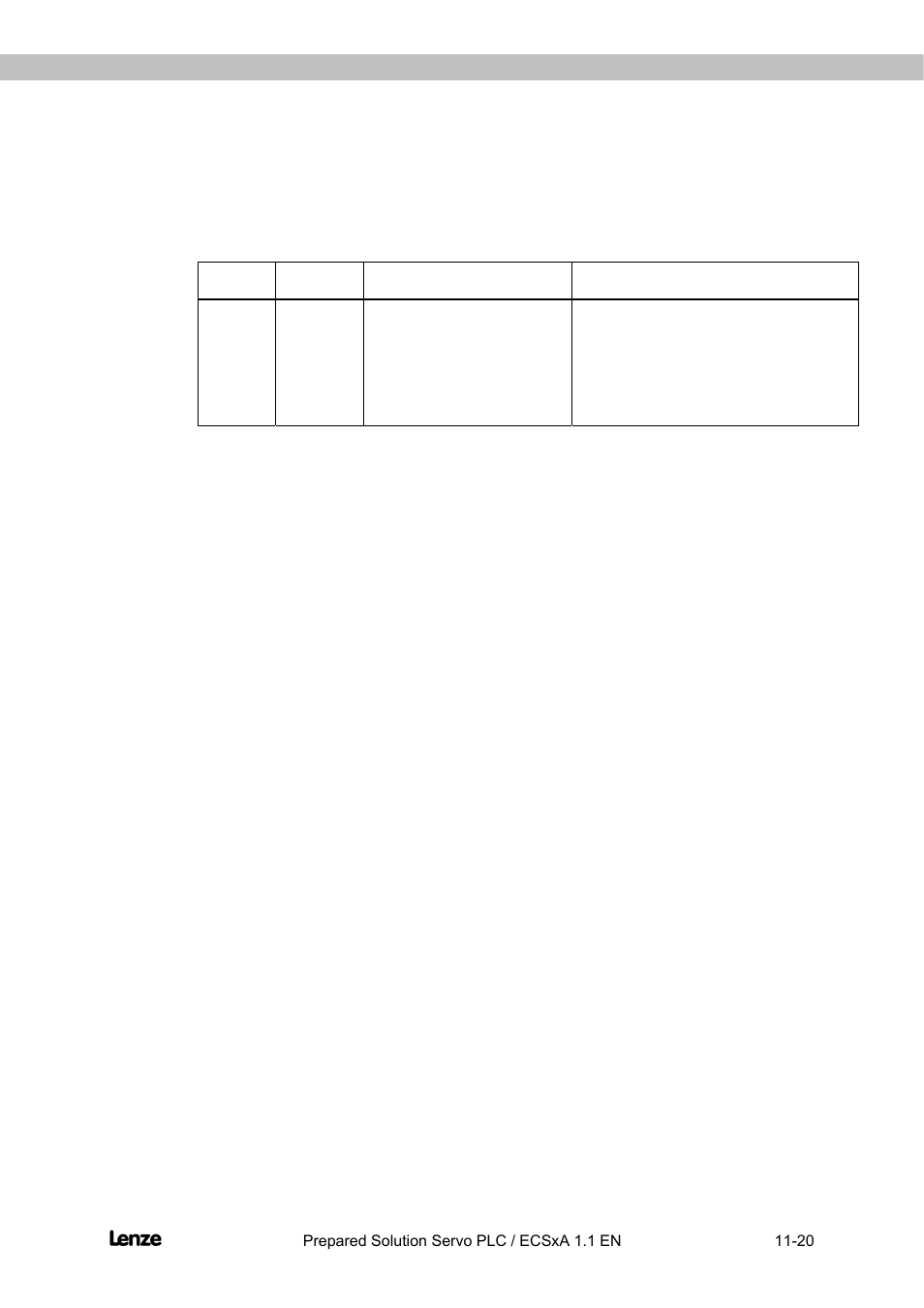 3 user-defined error messages, User-defined error messages -20, Flyingsaw | Appendix | Lenze EVS93xx FlyingSaw User Manual | Page 142 / 142