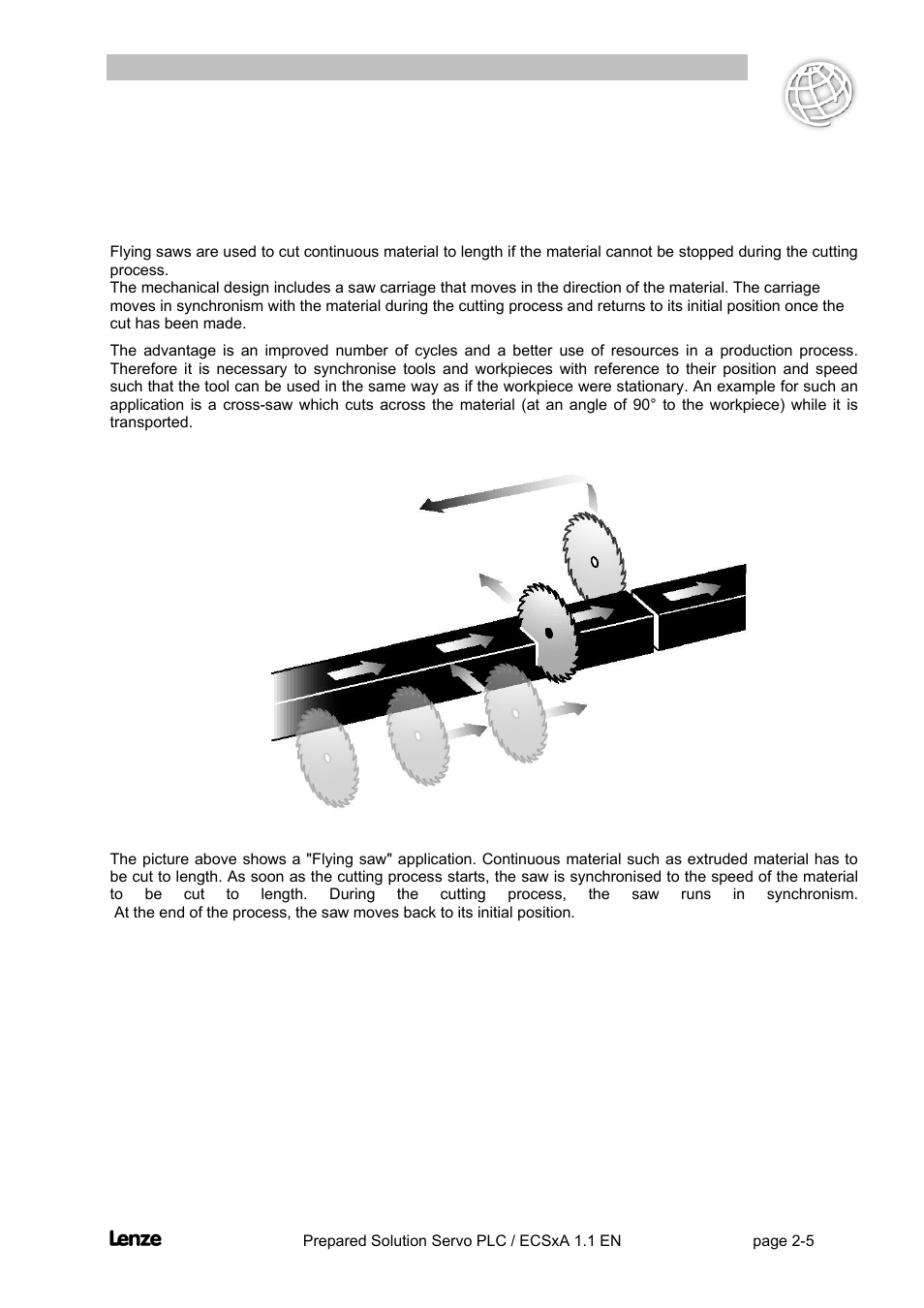 1 typical motion profiles, Typical motion profiles -5, Flyingsaw | Lenze EVS93xx FlyingSaw User Manual | Page 18 / 142