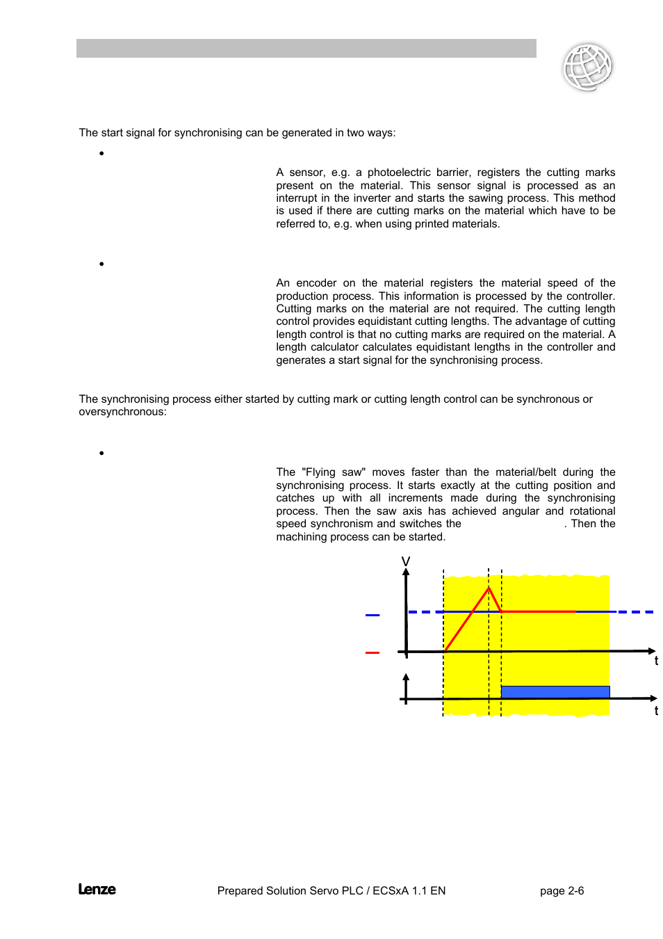 Flyingsaw | Lenze EVS93xx FlyingSaw User Manual | Page 19 / 142