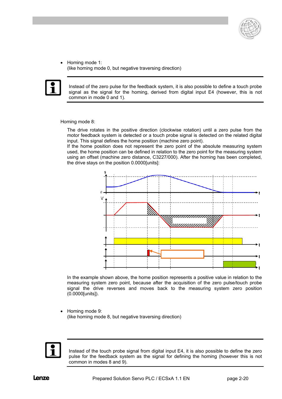 Flyingsaw | Lenze EVS93xx FlyingSaw User Manual | Page 33 / 142