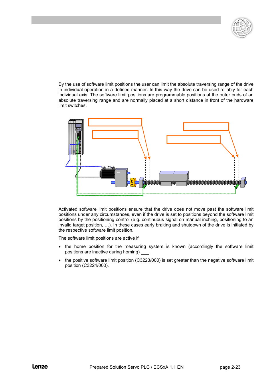 1 limit switch integration, 2 software limit positions, Limit switch integration -23 | Software limit positions -23, Flyingsaw | Lenze EVS93xx FlyingSaw User Manual | Page 36 / 142