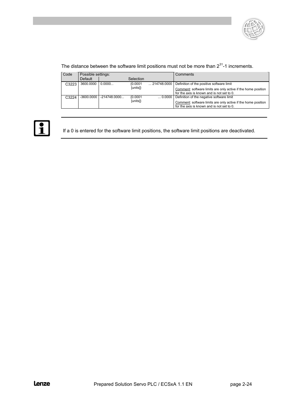 Flyingsaw, Features of the prepared solution | Lenze EVS93xx FlyingSaw User Manual | Page 37 / 142