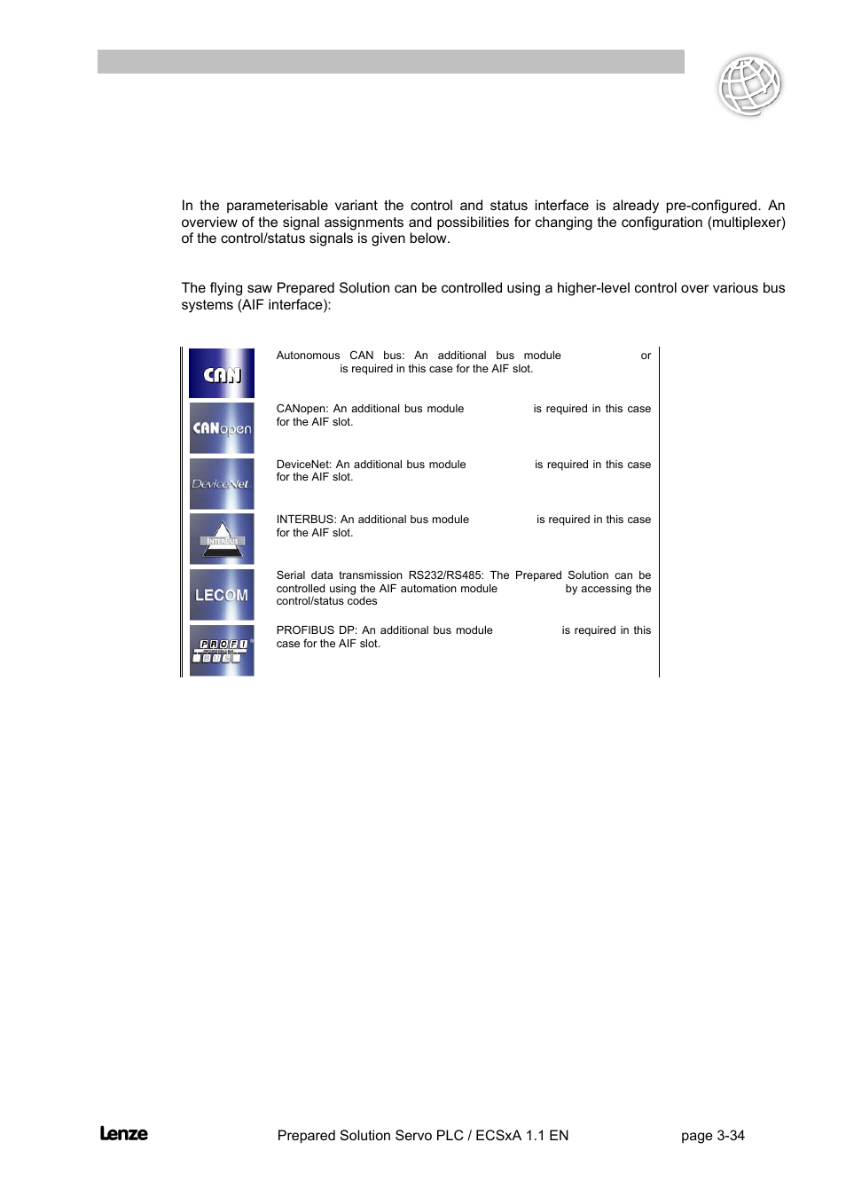 Flyingsaw, Functions | Lenze EVS93xx FlyingSaw User Manual | Page 47 / 142