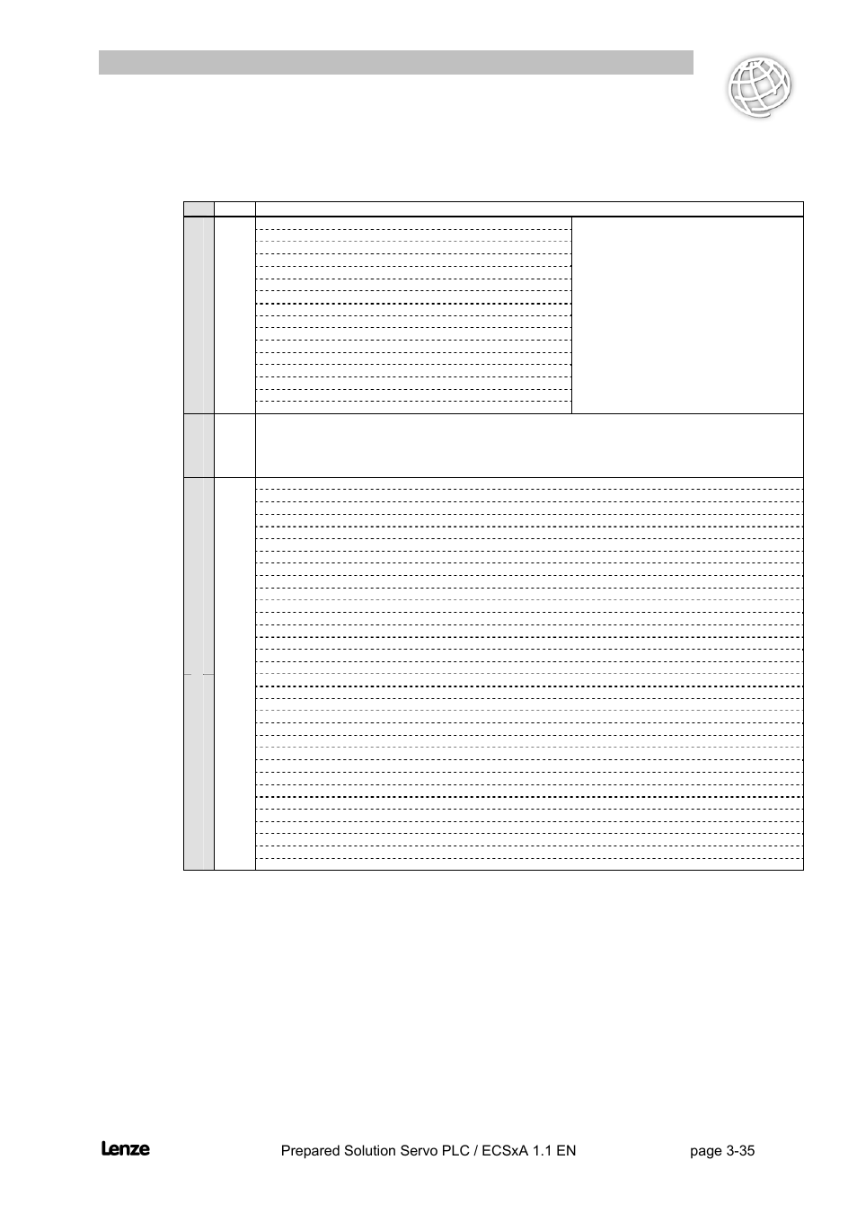 Control interface, Flyingsaw, Functions | Lenze EVS93xx FlyingSaw User Manual | Page 48 / 142