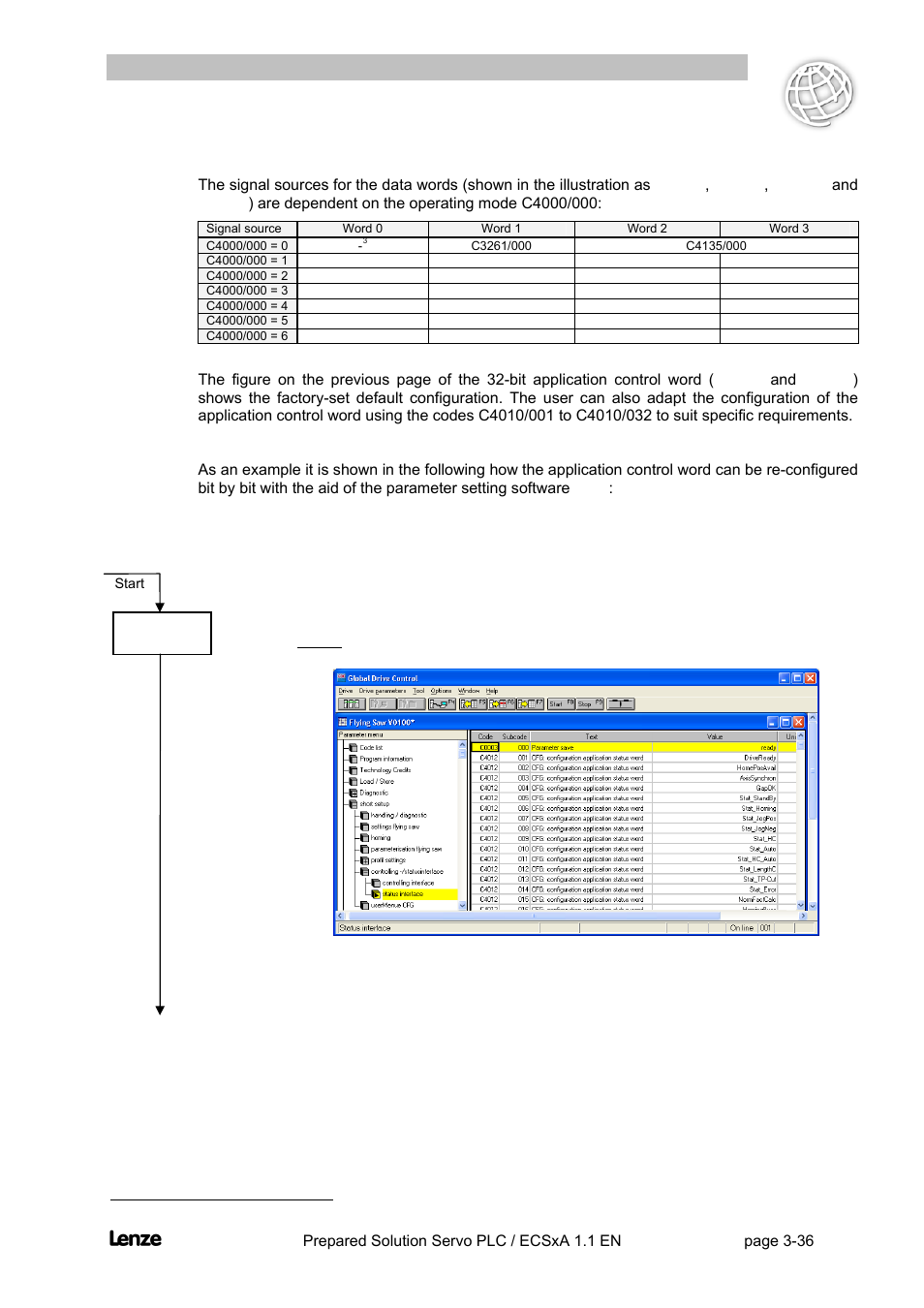 Flyingsaw, Functions | Lenze EVS93xx FlyingSaw User Manual | Page 49 / 142