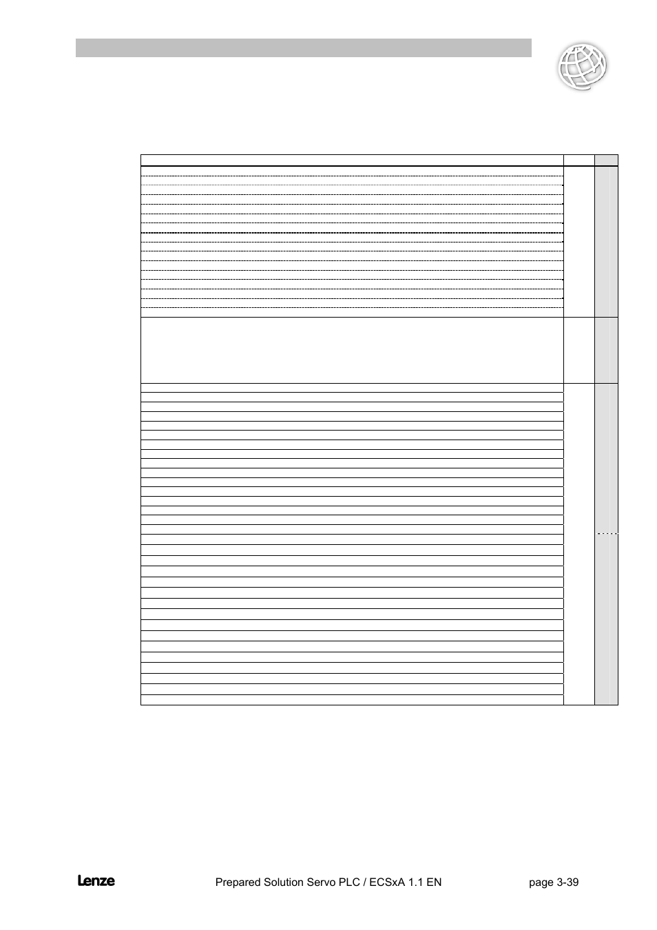 Status interface, Flyingsaw, Functions | Lenze EVS93xx FlyingSaw User Manual | Page 52 / 142