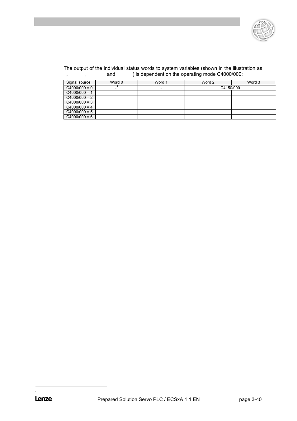 Flyingsaw, Functions | Lenze EVS93xx FlyingSaw User Manual | Page 53 / 142