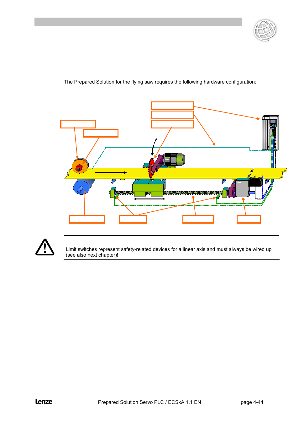 2 hardware layout, Hardware layout -44, Flyingsaw | Lenze EVS93xx FlyingSaw User Manual | Page 57 / 142