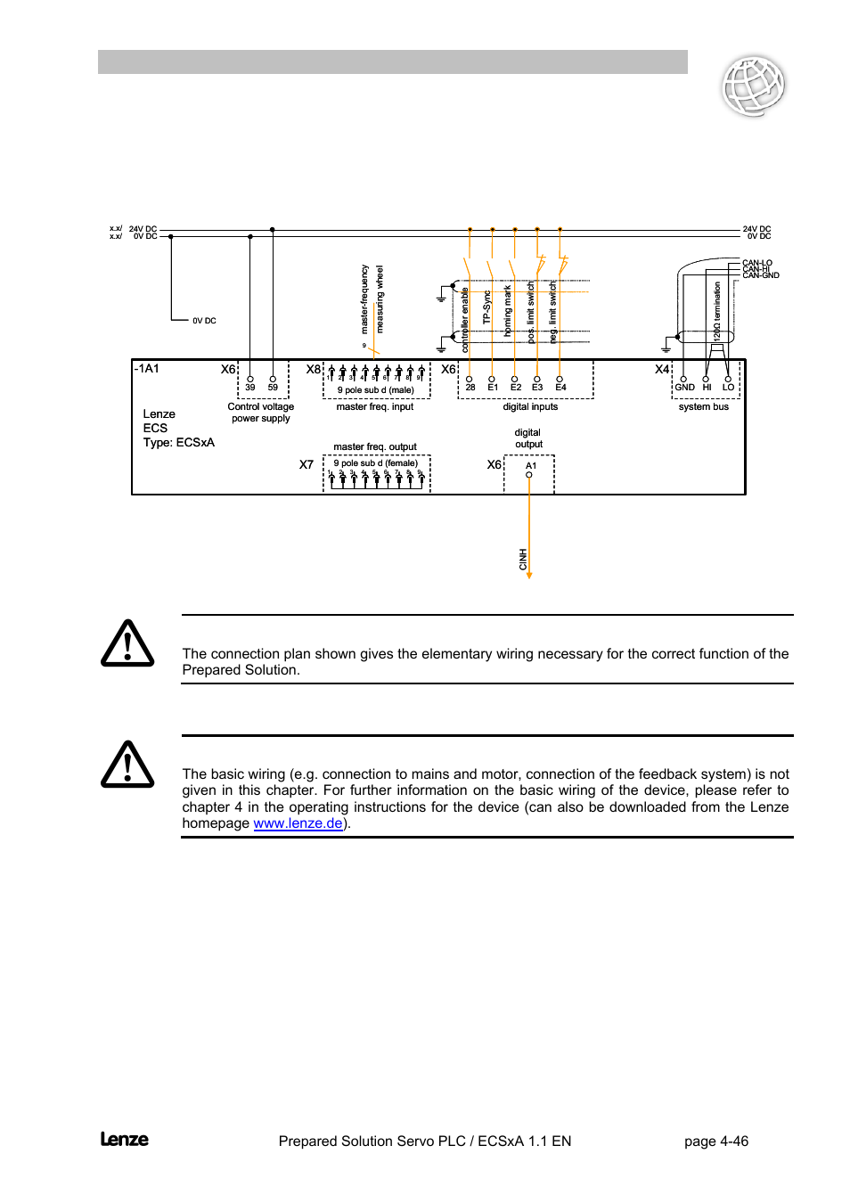 2 wiring of the ecsxa control terminals, Wiring of the ecsxa control terminals -46, Flyingsaw | Commissioning the "(flying saw) | Lenze EVS93xx FlyingSaw User Manual | Page 59 / 142