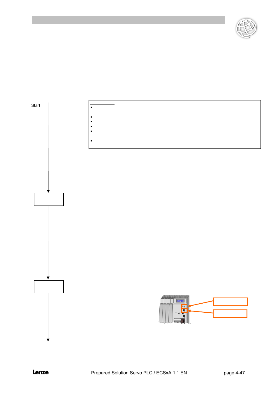 Flyingsaw, Commissioning the "(flying saw) | Lenze EVS93xx FlyingSaw User Manual | Page 60 / 142