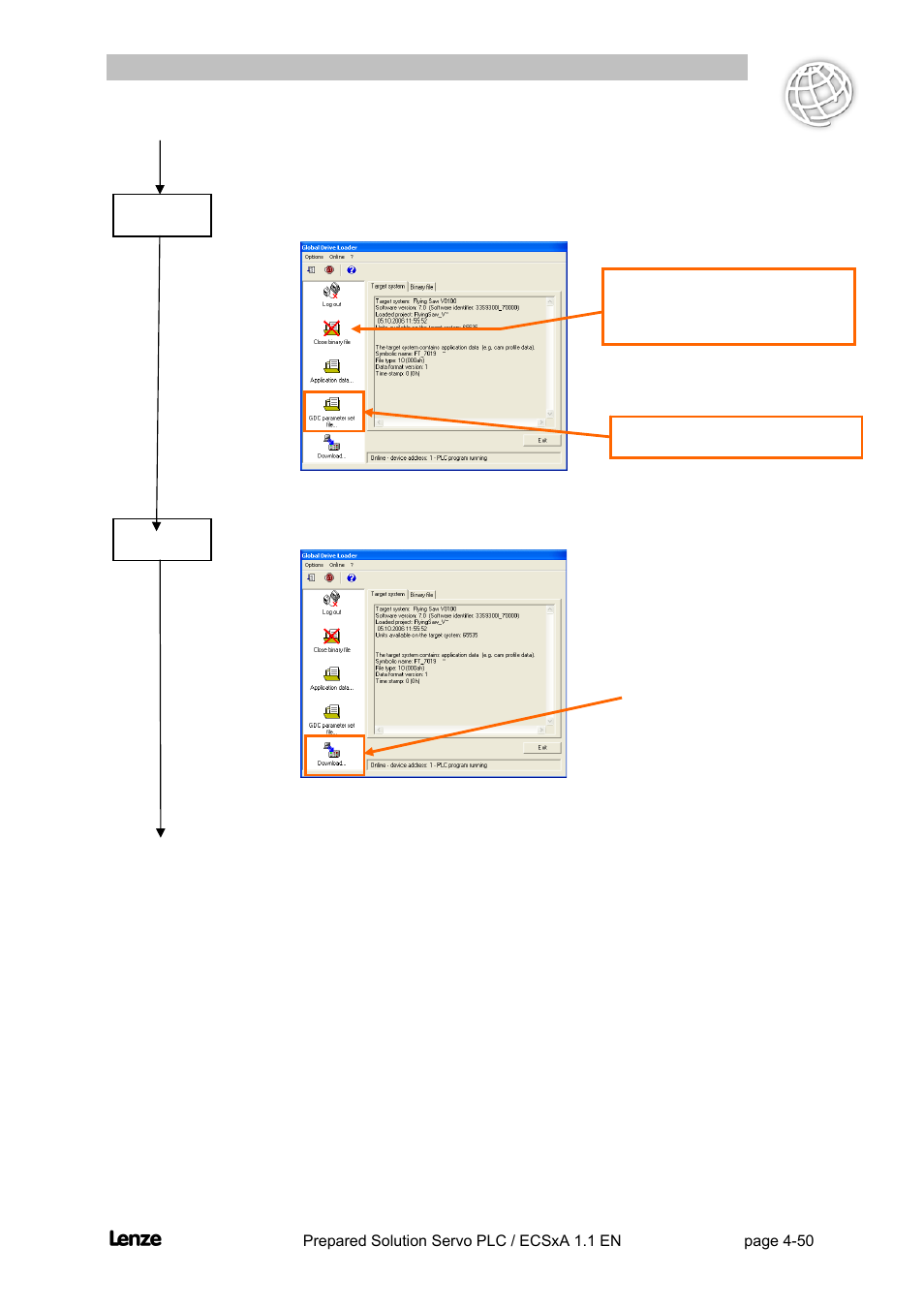 Flyingsaw, Commissioning the "(flying saw) | Lenze EVS93xx FlyingSaw User Manual | Page 63 / 142