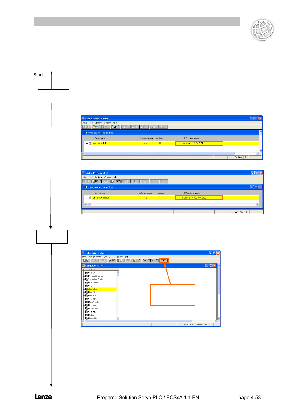 2 sequence for online commissioning using gdc, Sequence for online commissioning using gdc -53, Flyingsaw | Lenze EVS93xx FlyingSaw User Manual | Page 66 / 142