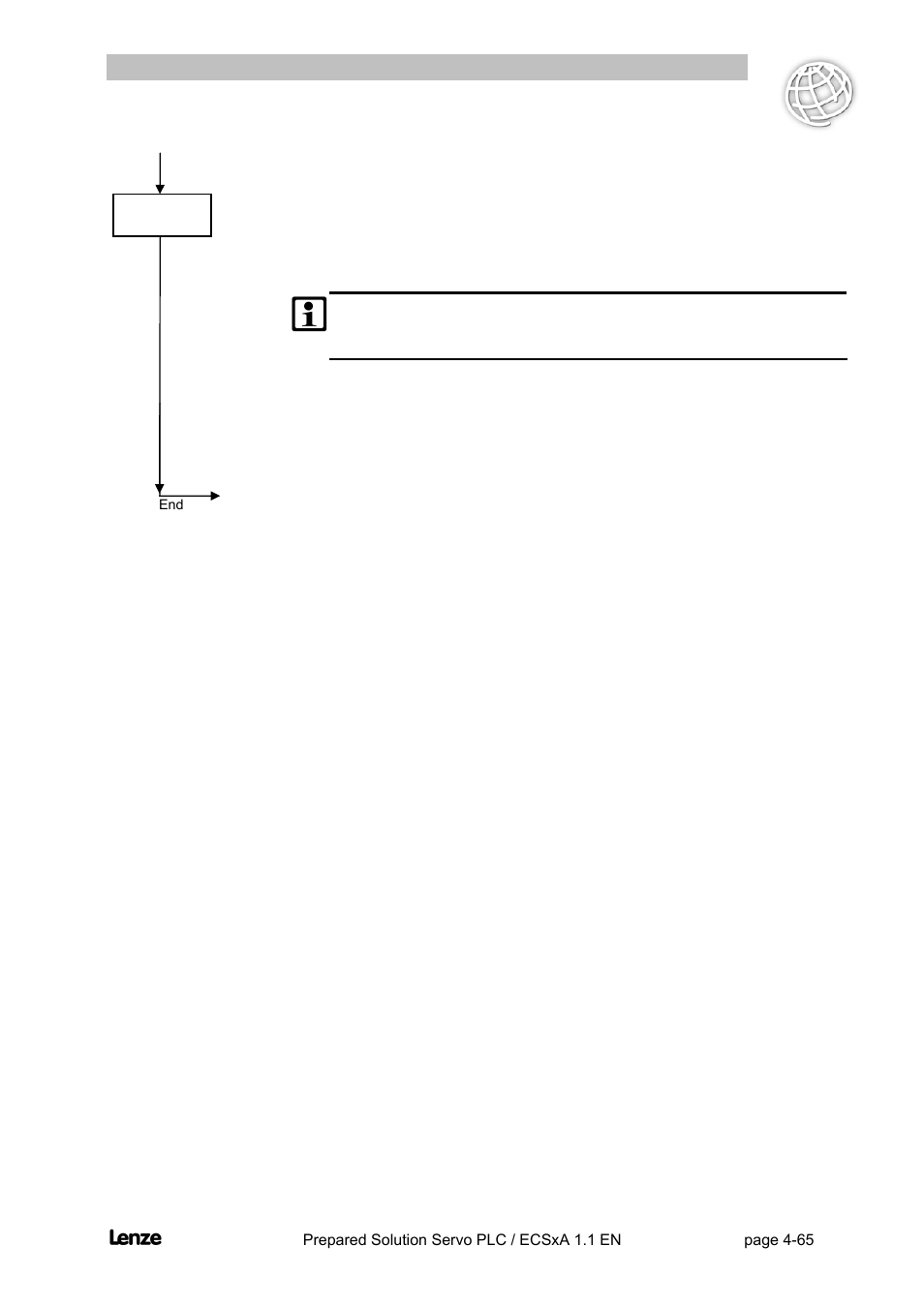 Flyingsaw | Lenze EVS93xx FlyingSaw User Manual | Page 78 / 142