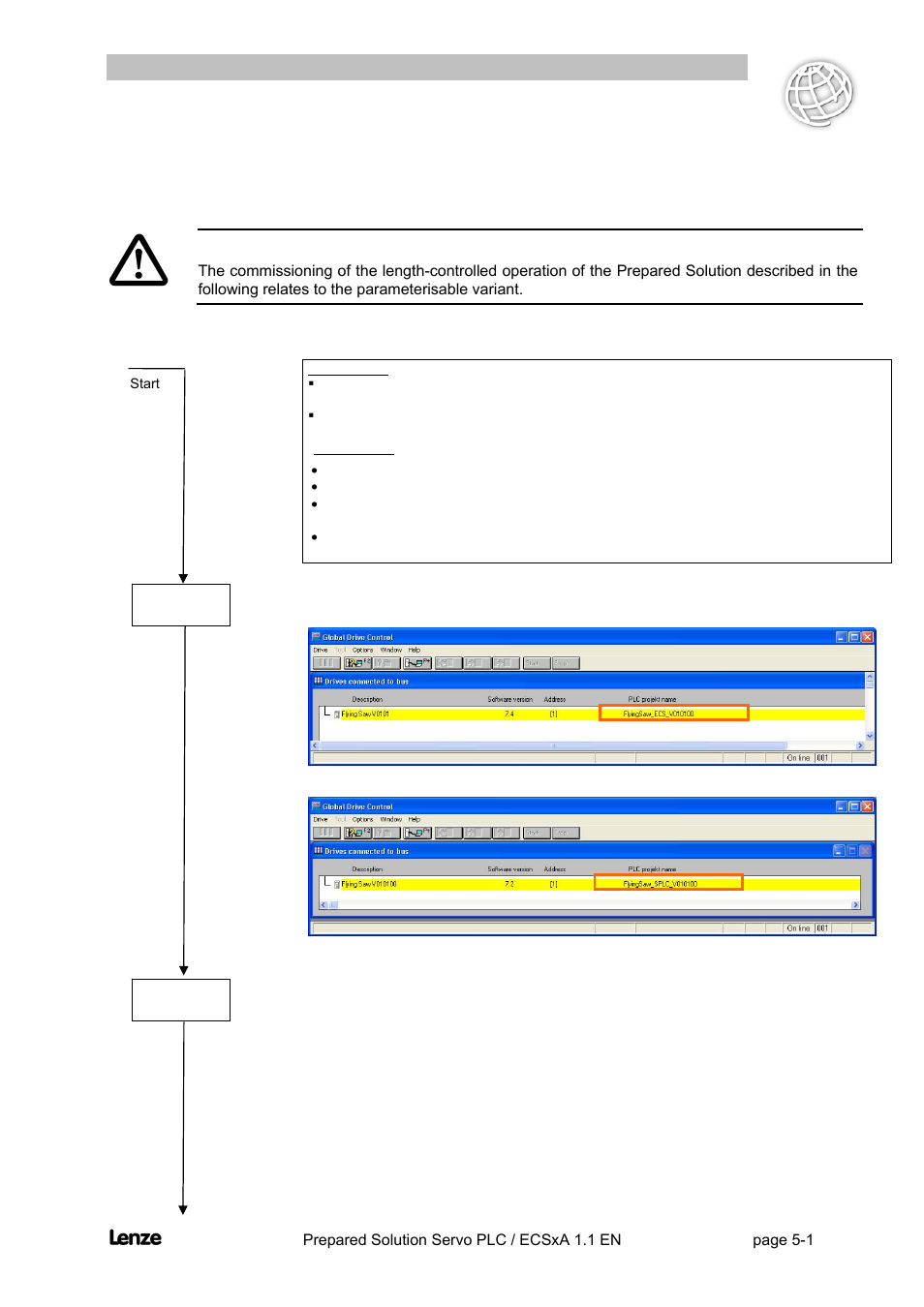 5 commissioning length-controlled operation, Commissioning length-controlled operation -1, Flyingsaw | 5commissioning length-controlled operation | Lenze EVS93xx FlyingSaw User Manual | Page 79 / 142