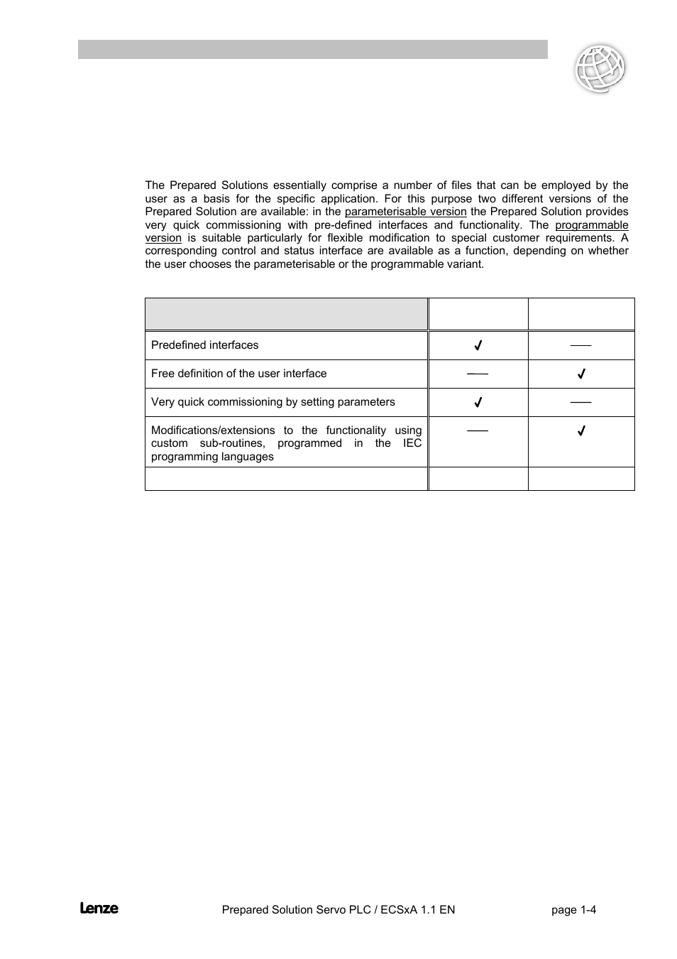 4 range of functions and modes, Range of functions and modes -4, Flyingsaw | Lenze EVS93xx FlyingSaw User Manual | Page 8 / 142