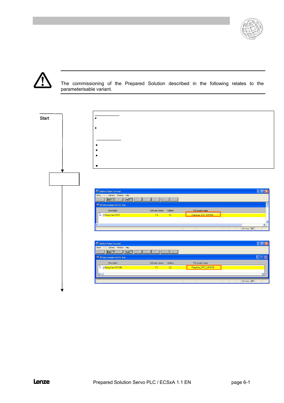 6 commissioning mark-controlled operation, Commissioning mark-controlled operation -1, Flyingsaw | 6commissioning mark-controlled operation | Lenze EVS93xx FlyingSaw User Manual | Page 82 / 142