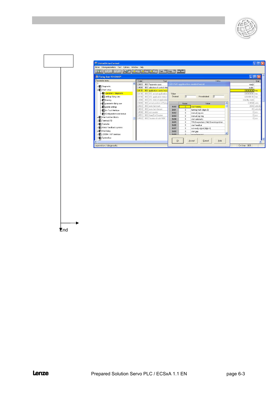 Flyingsaw | Lenze EVS93xx FlyingSaw User Manual | Page 84 / 142