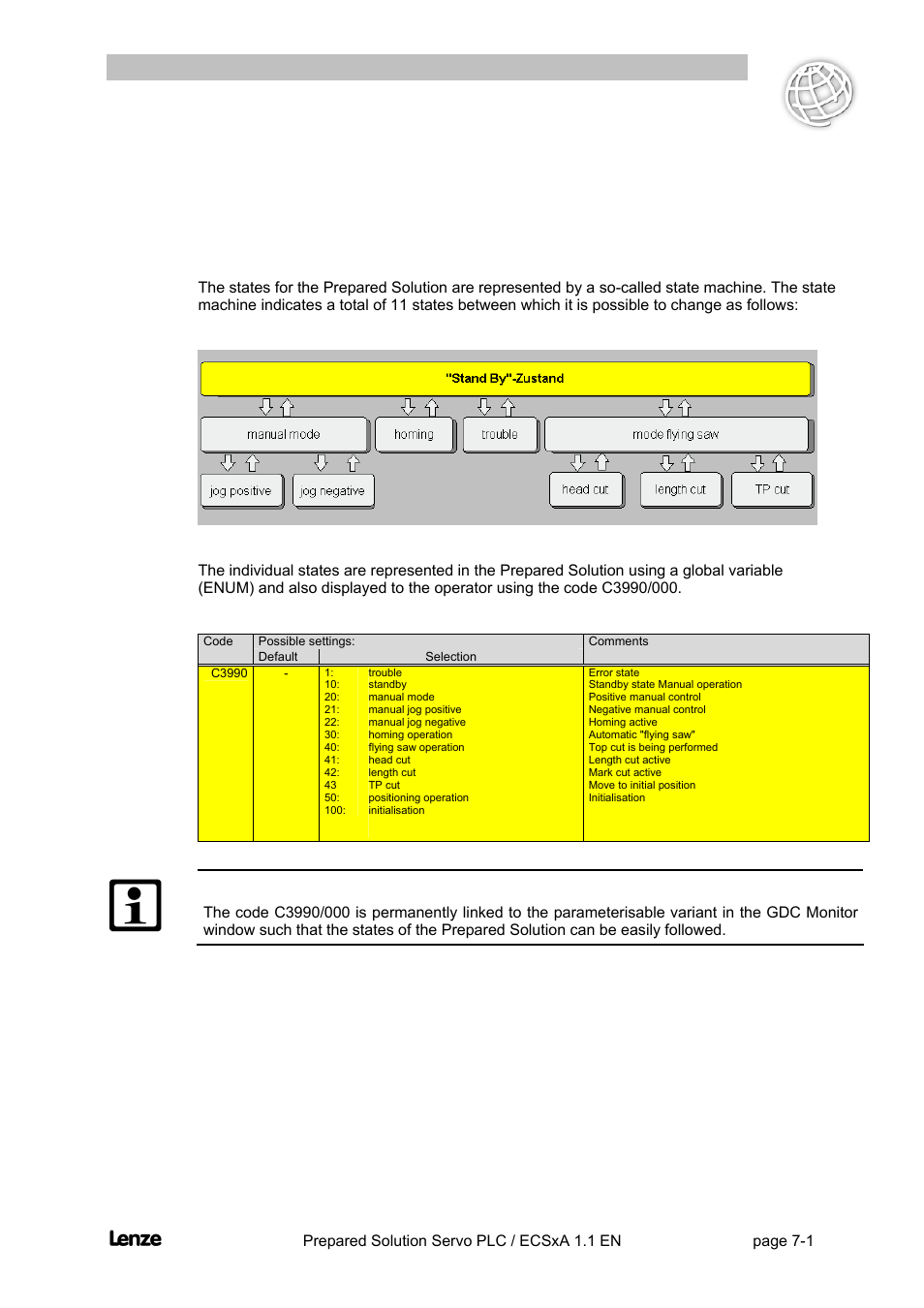 7 state machine of the prepared solution, 1 overview, State machine of the prepared solution -1 | Overview -1, Flyingsaw, 7state machine of the prepared solution | Lenze EVS93xx FlyingSaw User Manual | Page 85 / 142