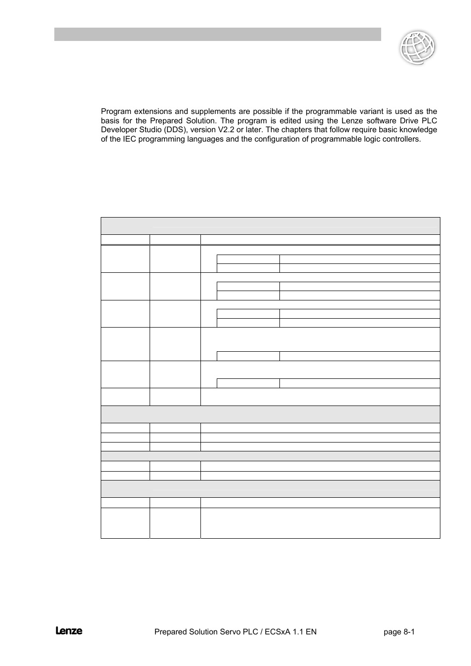 8 program extensions/supplements, 1 configuration of the servoplc user interface, 1 default setting of the servoplc hardware inputs | Program extensions/supplements -1, Configuration of the servoplc user interface -1, Default setting of the servoplc hardware inputs -1, Flyingsaw, Program extensions/supplements | Lenze EVS93xx FlyingSaw User Manual | Page 89 / 142