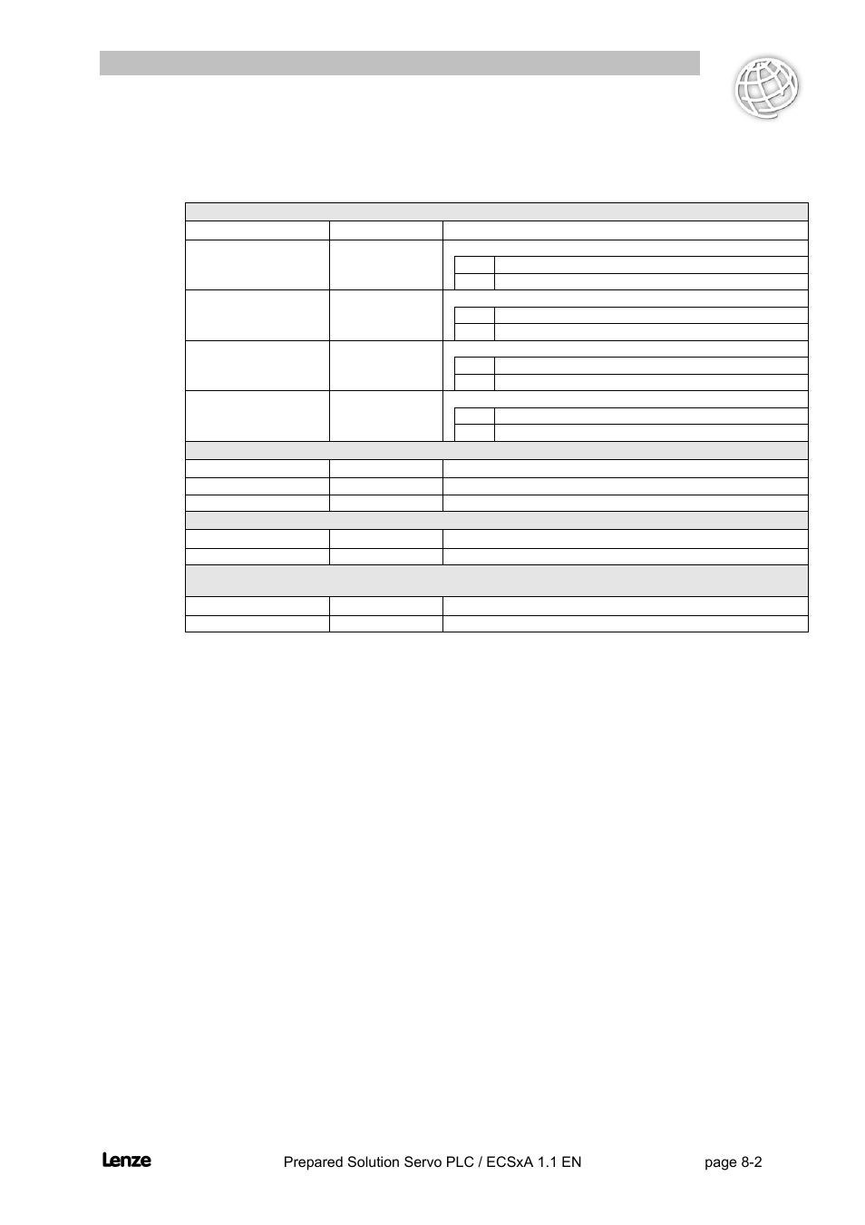 2 default setting of the servoplc hardware outputs, Flyingsaw, Program extensions/supplements | Lenze EVS93xx FlyingSaw User Manual | Page 90 / 142