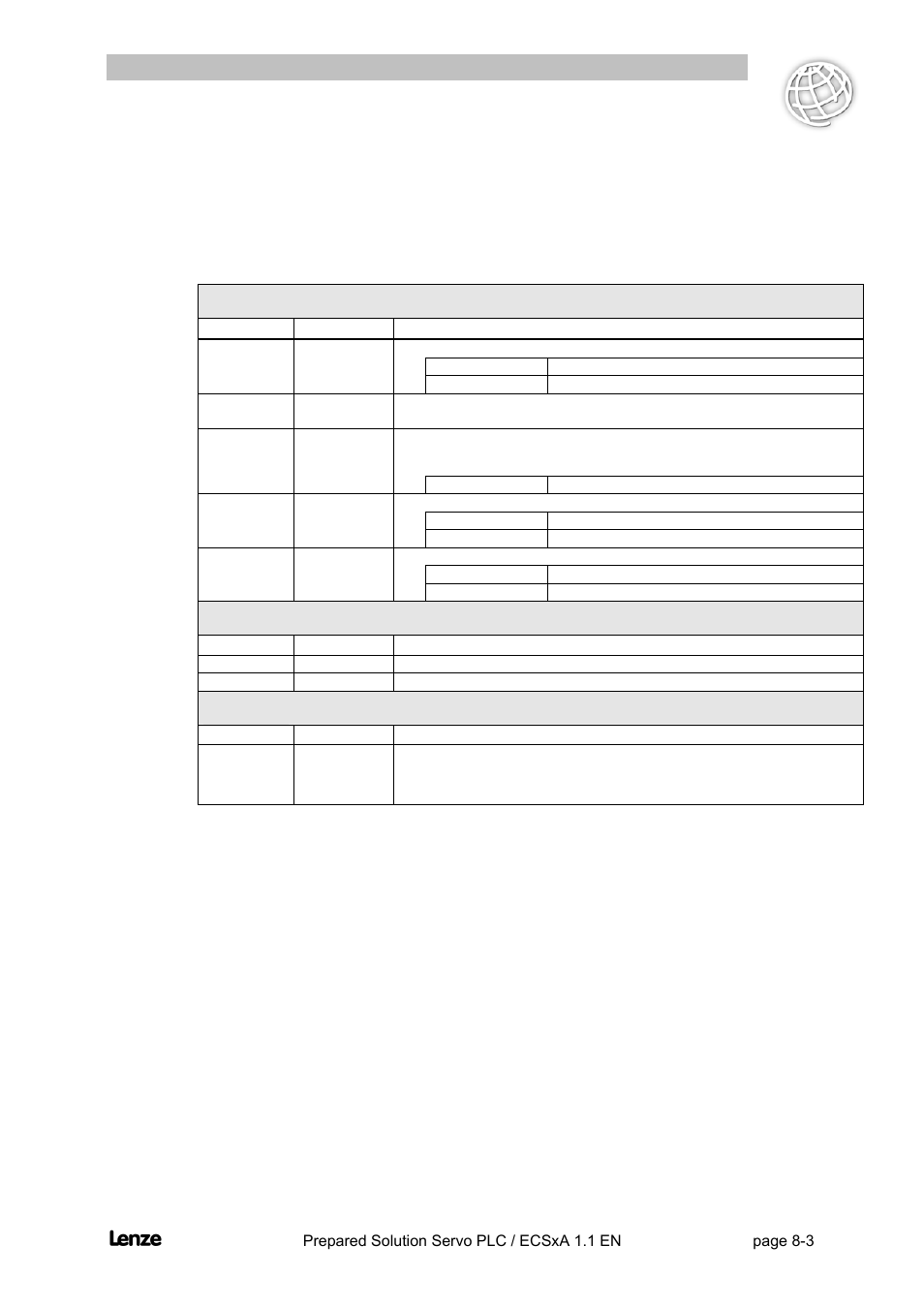 2 configuration of the ecs user interface, 1 default setting of the ecs hardware inputs, Configuration of the ecs user interface -3 | Default setting of the ecs hardware inputs -3, Flyingsaw, Program extensions/supplements | Lenze EVS93xx FlyingSaw User Manual | Page 91 / 142