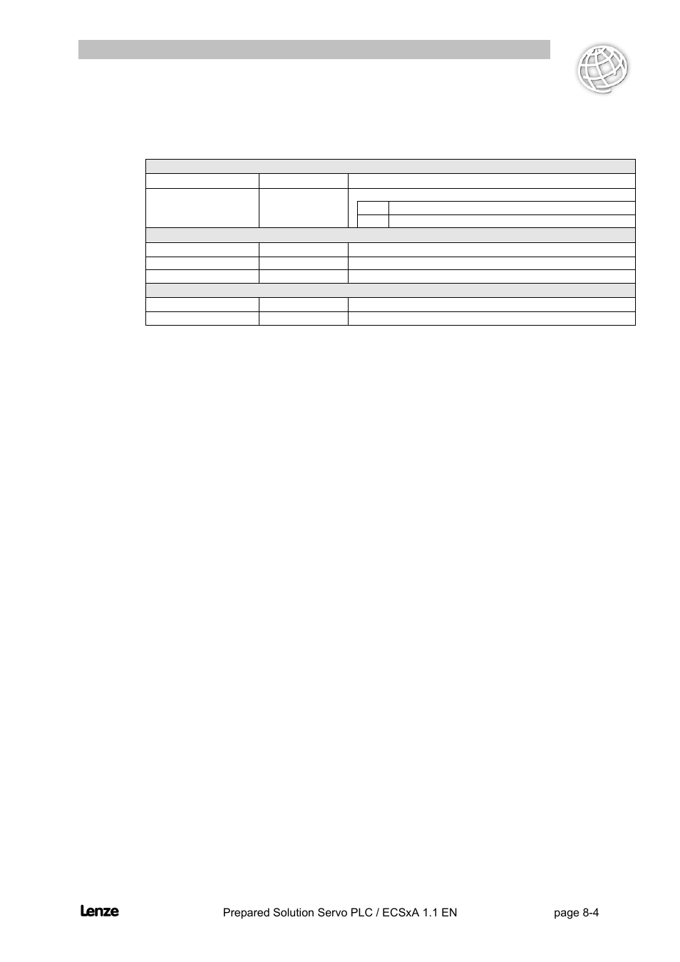 2 default setting of the ecs hardware outputs, Default setting of the ecs hardware outputs -4, Flyingsaw | Program extensions/supplements | Lenze EVS93xx FlyingSaw User Manual | Page 92 / 142