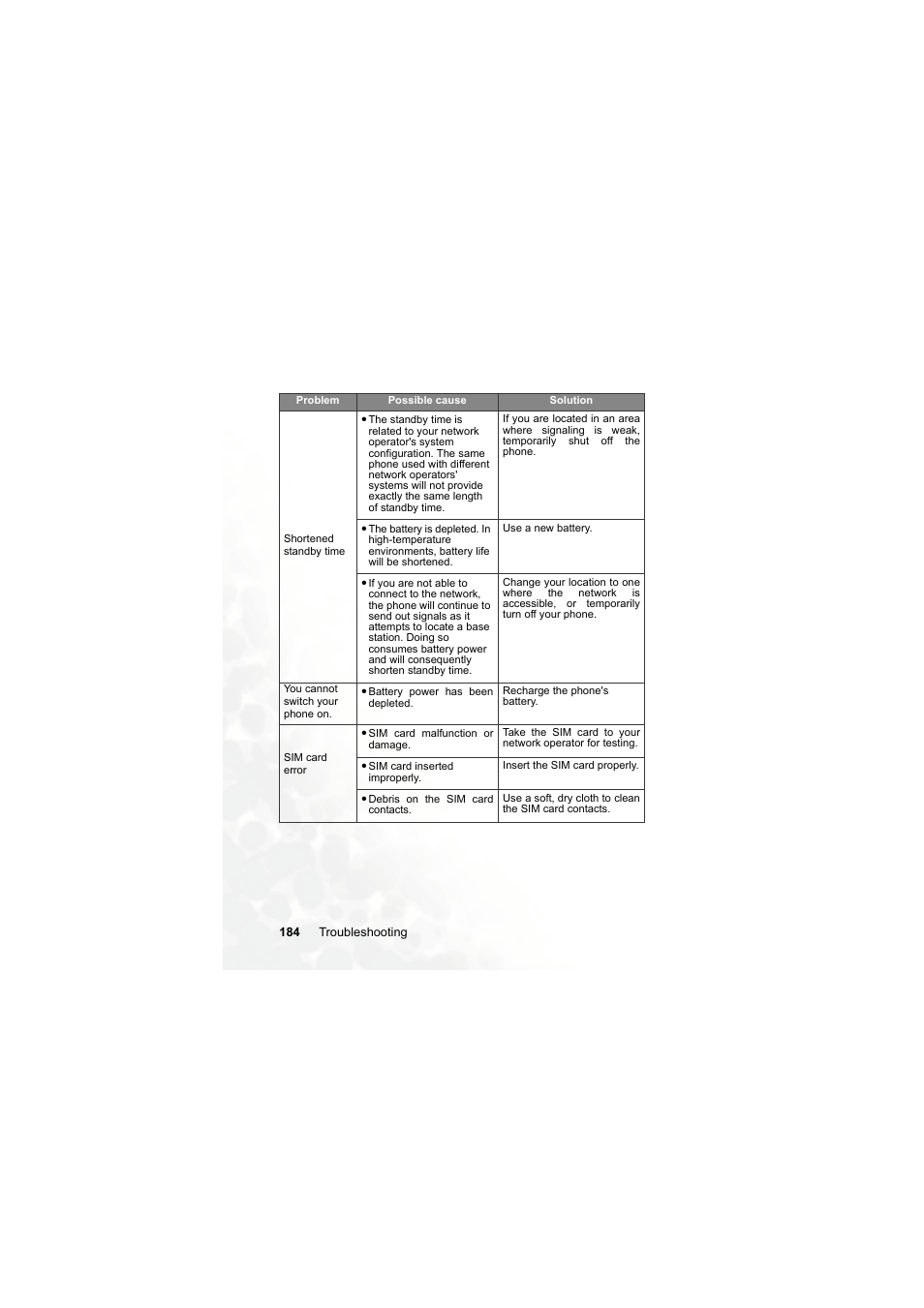 BenQ S700 User Manual | Page 200 / 202