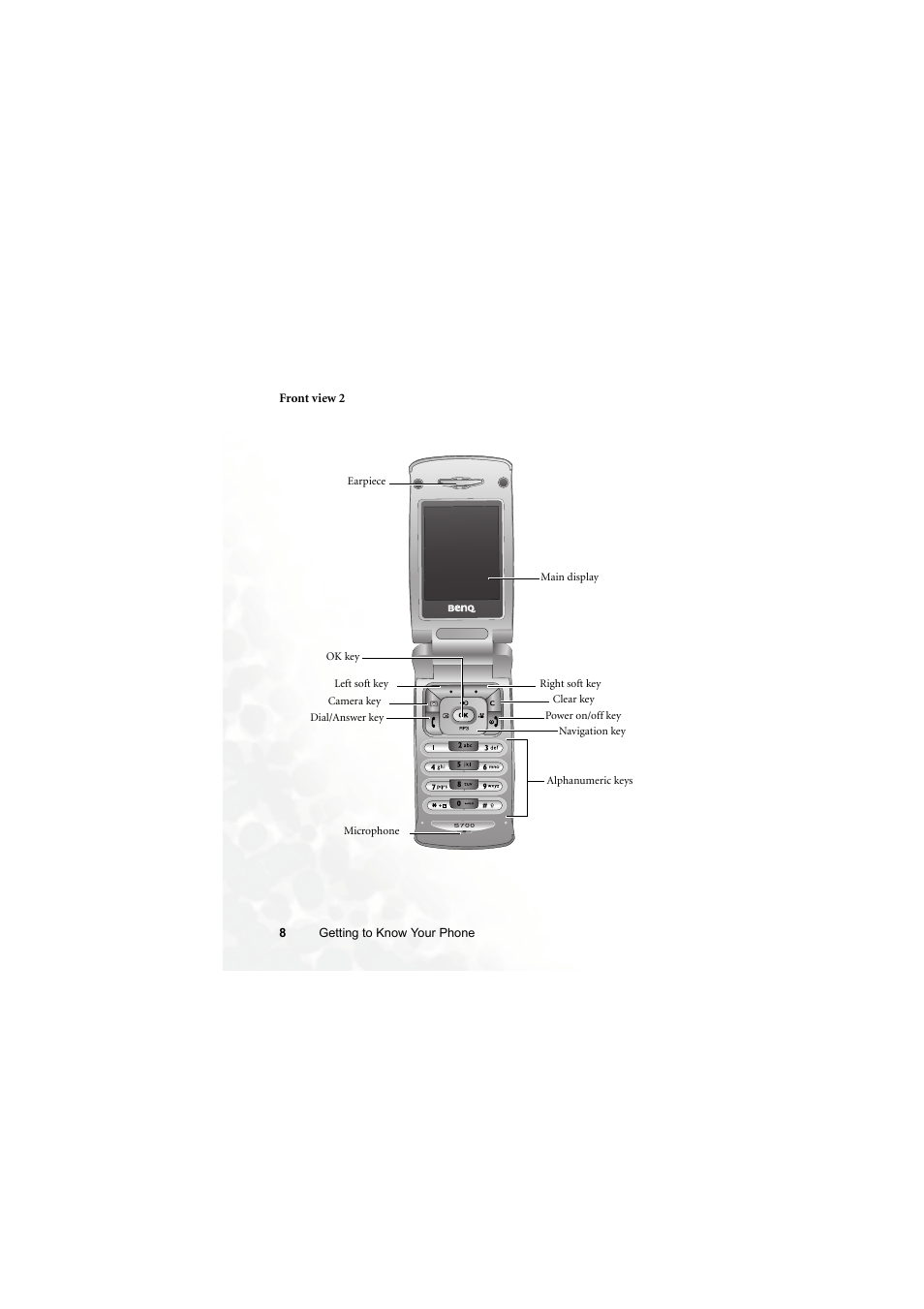 BenQ S700 User Manual | Page 24 / 202