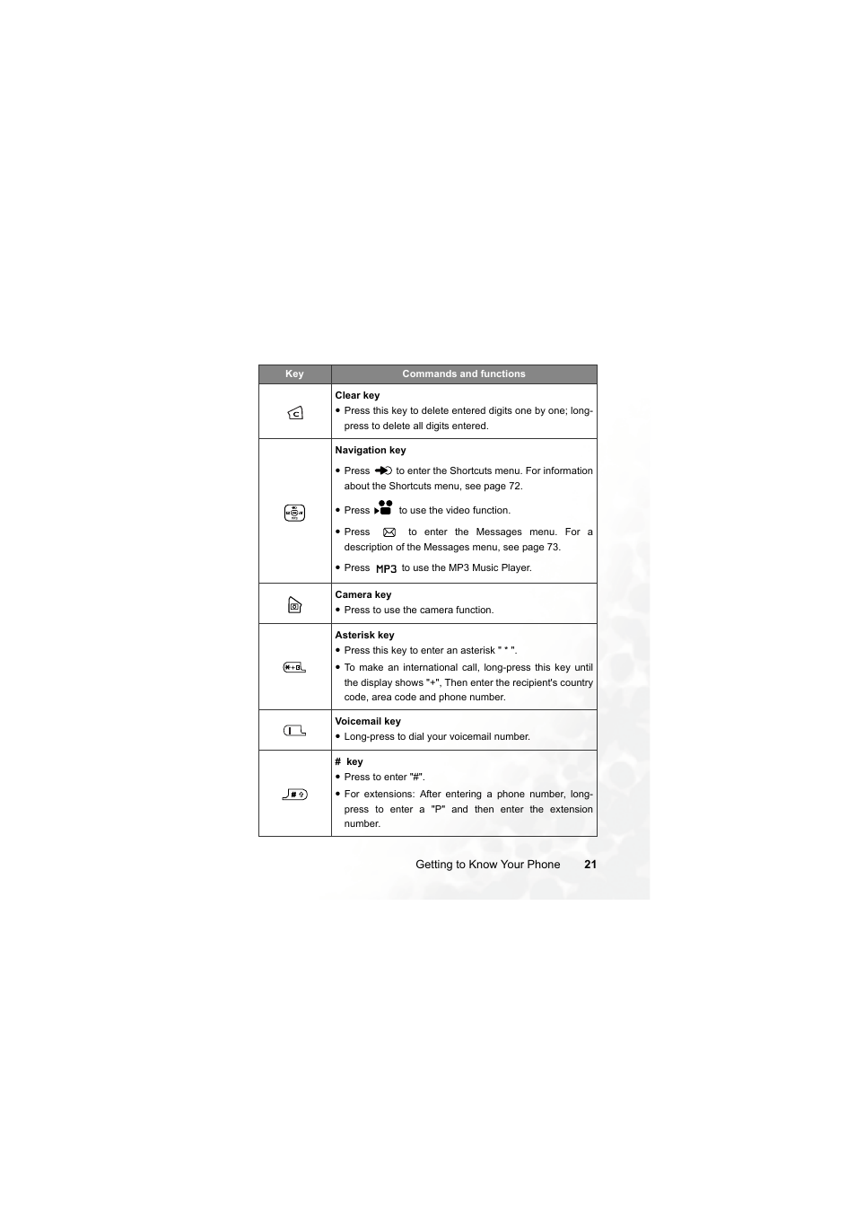 BenQ S700 User Manual | Page 37 / 202
