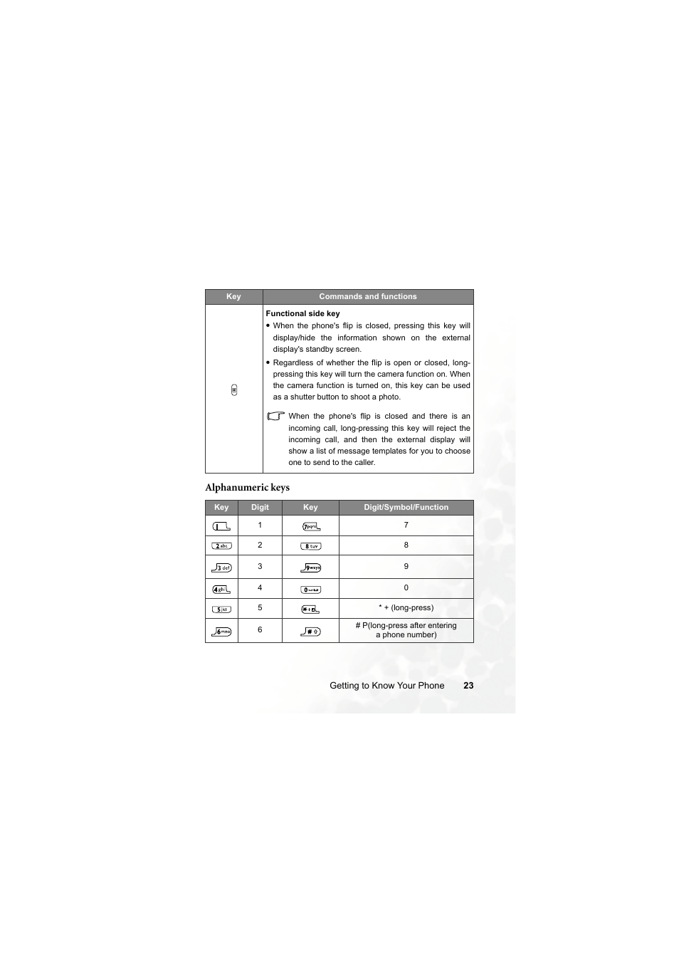 BenQ S700 User Manual | Page 39 / 202