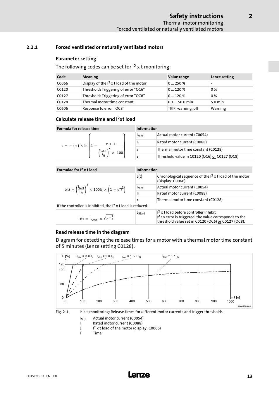 Forced ventilated or naturally ventilated motors, Ȧȧ ȡ ȣ, Ȧȧ ȣ ȥ | Safety instructions, X t monitoring, Calculate release time and i, Xt load | Lenze EVS9329−xV User Manual | Page 13 / 46