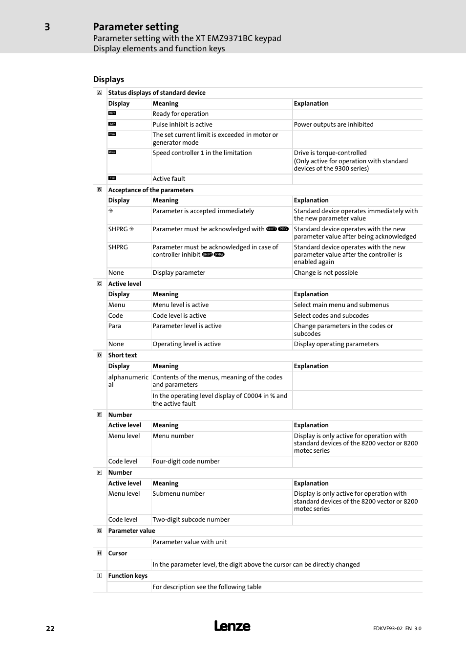 Parameter setting | Lenze EVS9329−xV User Manual | Page 22 / 46