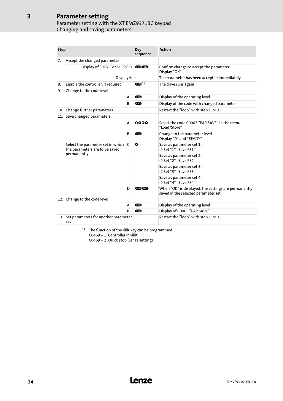 Parameter setting | Lenze EVS9329−xV User Manual | Page 24 / 46