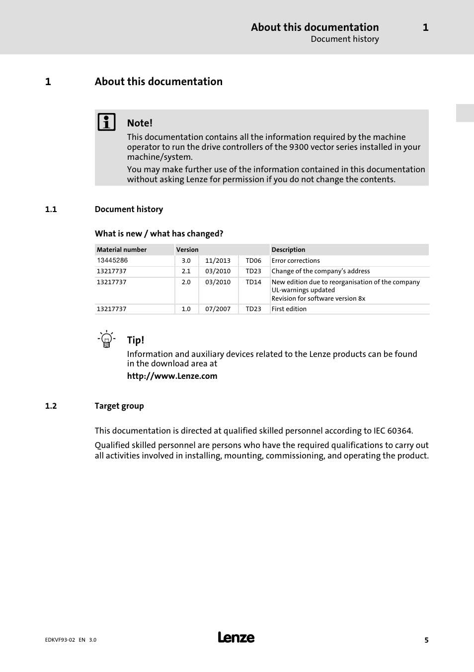 About this documentation, Document history, Target group | 1about this documentation | Lenze EVS9329−xV User Manual | Page 5 / 46