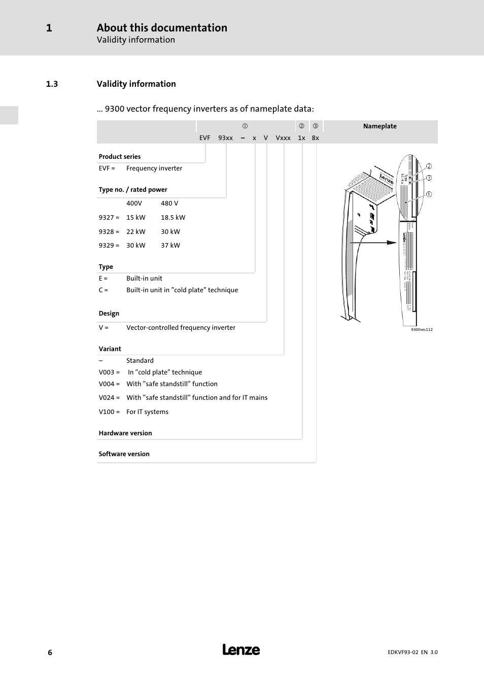 Validity information, About this documentation | Lenze EVS9329−xV User Manual | Page 6 / 46