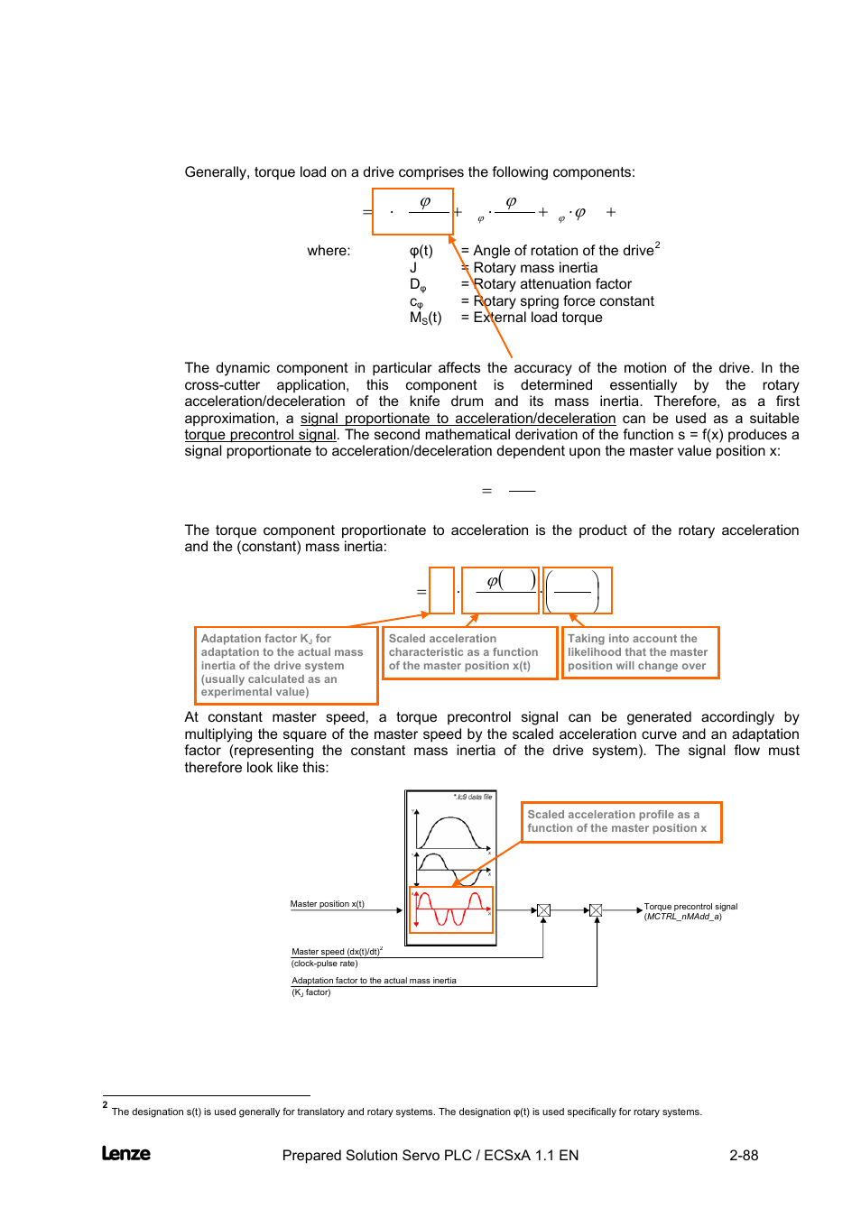 Cross cutter | Lenze EVS93xx CrossCutter User Manual | Page 102 / 277