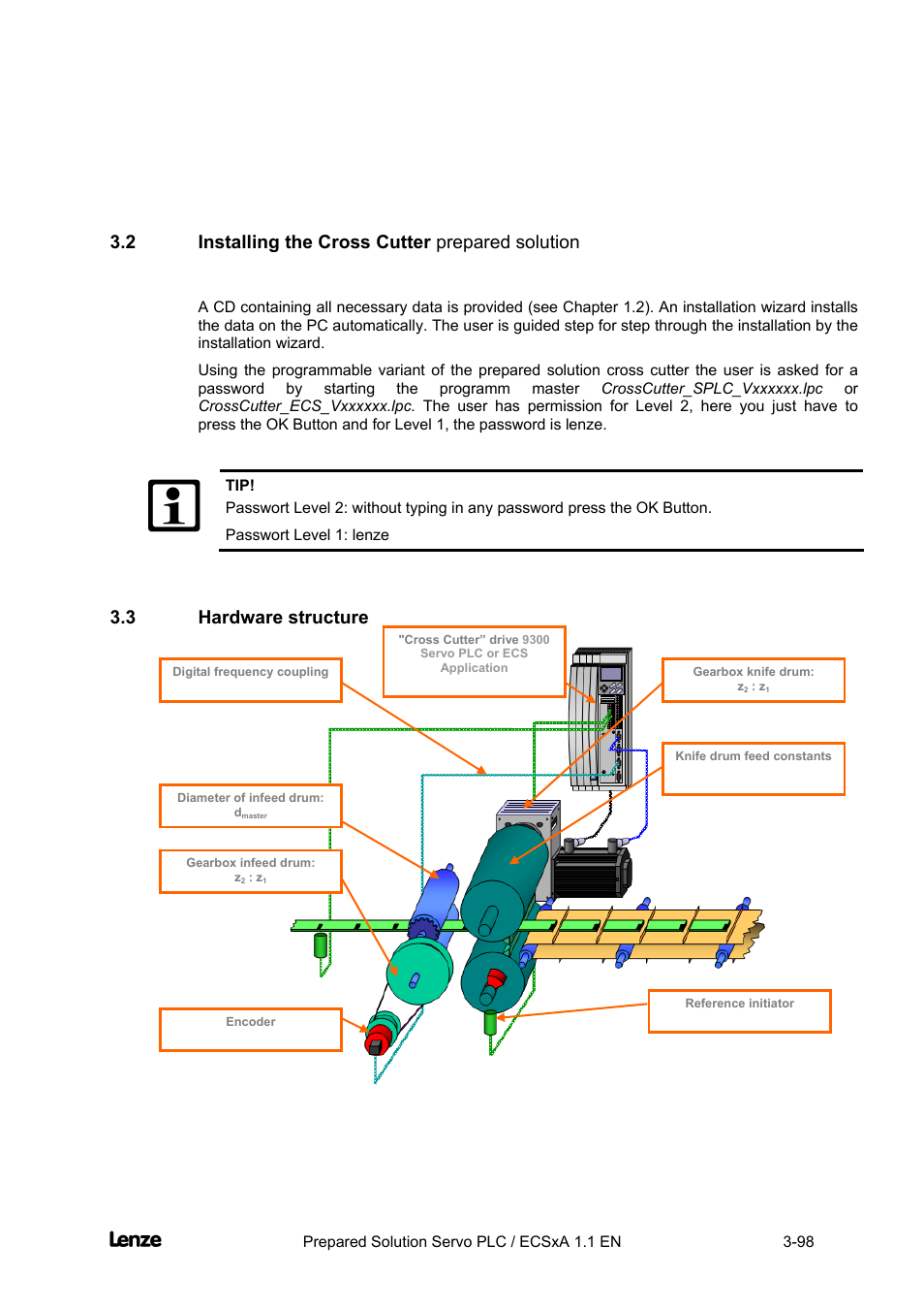 2 installing the cross cutter prepared solution, 3 hardware structure, Installing the cross cutter prepared solution -98 | Hardware structure -98, Cross cutter | Lenze EVS93xx CrossCutter User Manual | Page 112 / 277