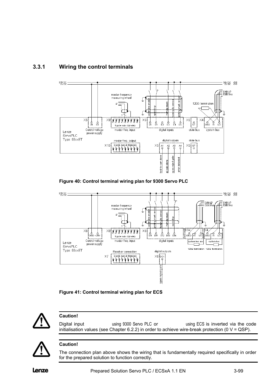 1 wiring the control terminals, Wiring the control terminals -99, Cross cutter | Lenze EVS93xx CrossCutter User Manual | Page 113 / 277