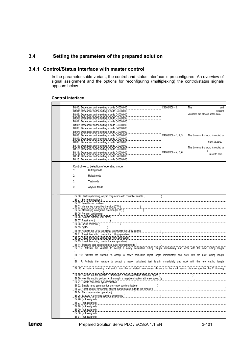 4 setting the parameters of the prepared solution, 1 control/status interface with master control, Control interface | Control/status interface with master control -101, Cross cutter | Lenze EVS93xx CrossCutter User Manual | Page 115 / 277