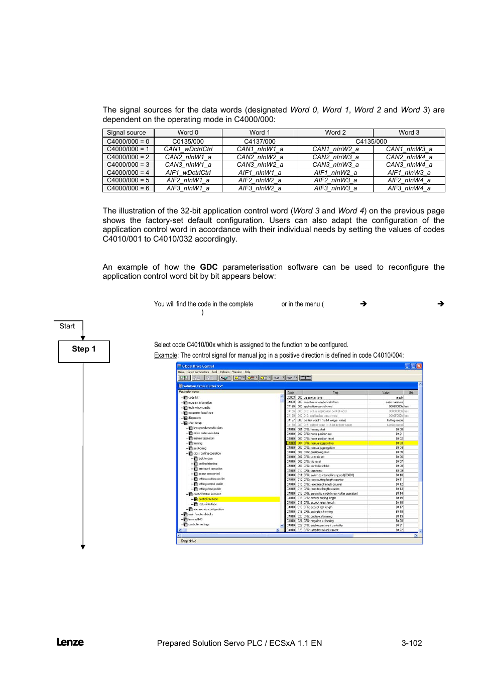 Cross cutter | Lenze EVS93xx CrossCutter User Manual | Page 116 / 277