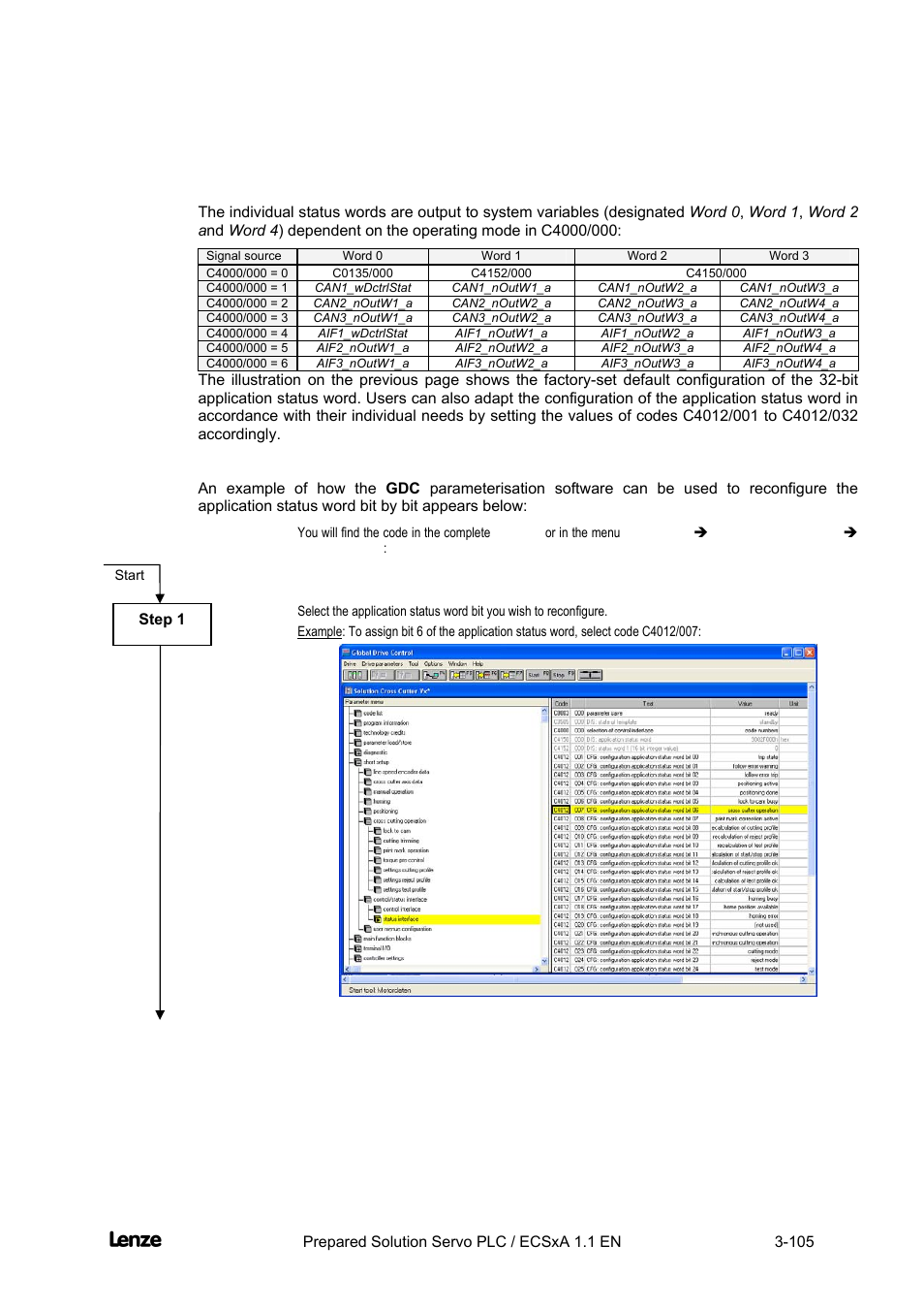 Cross cutter | Lenze EVS93xx CrossCutter User Manual | Page 119 / 277