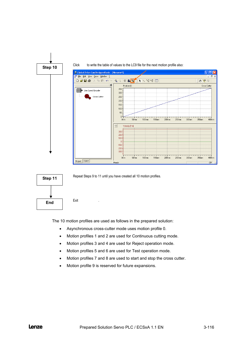 Cross cutter | Lenze EVS93xx CrossCutter User Manual | Page 130 / 277