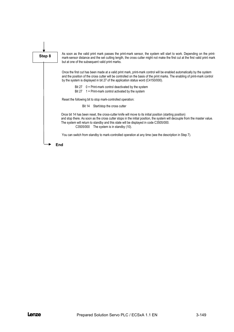 Cross cutter | Lenze EVS93xx CrossCutter User Manual | Page 163 / 277