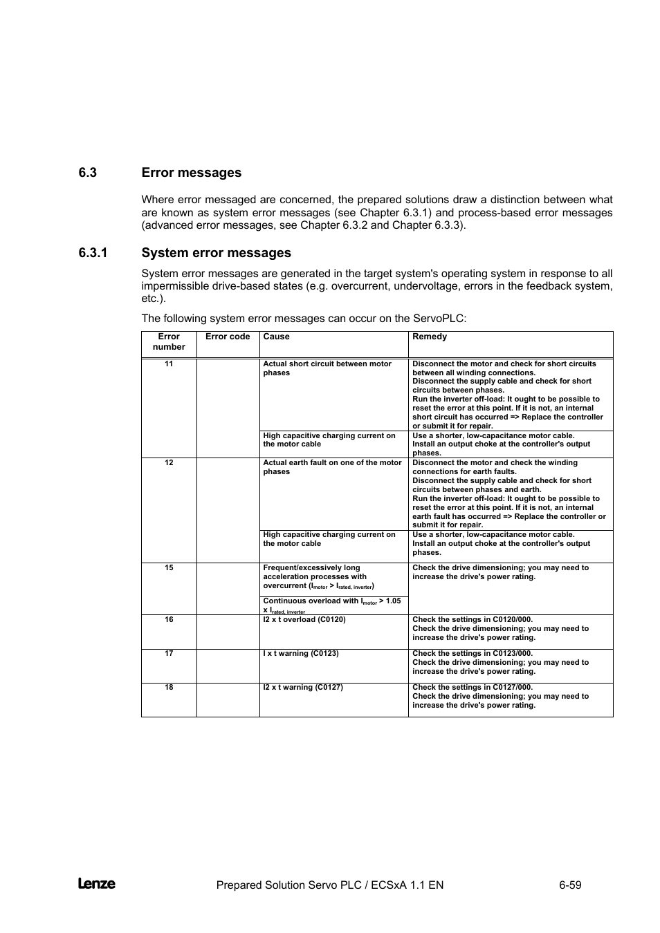 3 error messages, 1 system error messages, Error messages -59 | System error messages -59, Cross cutter, Appendix | Lenze EVS93xx CrossCutter User Manual | Page 227 / 277